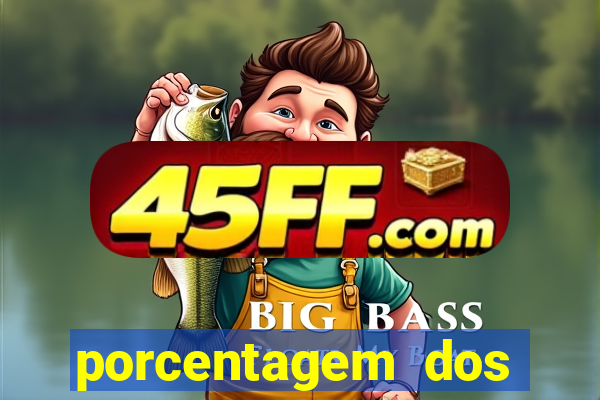 porcentagem dos joguinhos slots